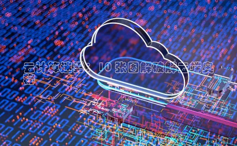 杏鑫彩票官网app雷柏科技云计算迷雾：10 张图解破解云端奥
秘
